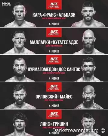 UFC Vegas 74: Кара Франс - Альбази онлайн трансляция