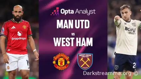 Манчестер Юнайтед — Вест Хэм Юнайтед прямая трансляция смотреть онлайн бесплатно